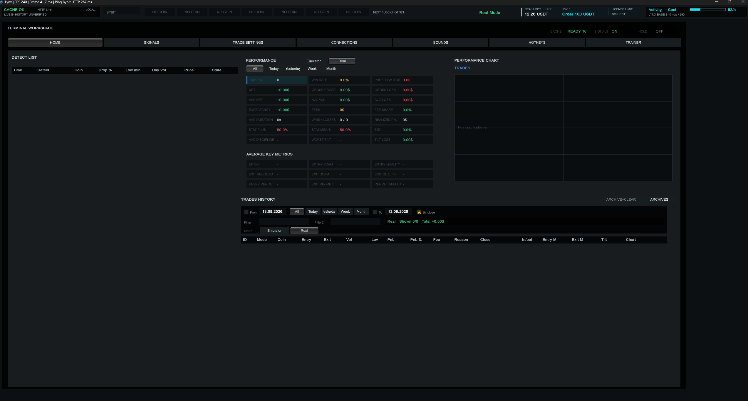 Trade statistics and history in Lynx